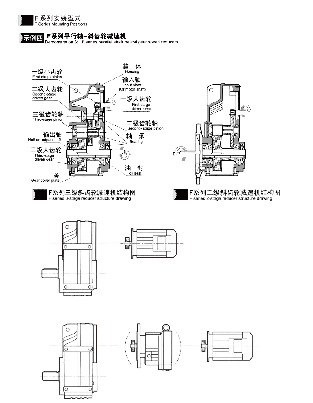 Zhujiang Gearboxes for Crane